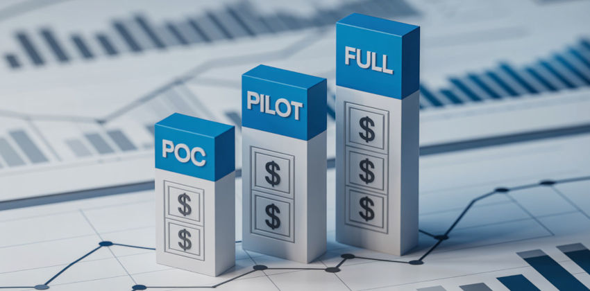 Blocks containing the text 'POC', 'PILOT' and 'FULL'.